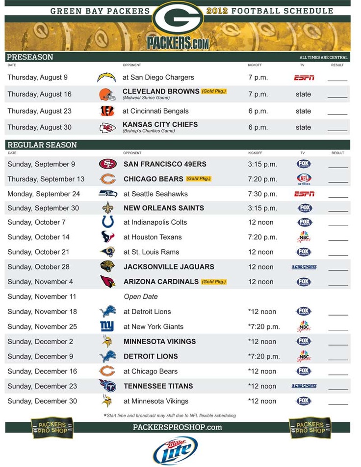 2025 NFL International Games: Green Bay Packers' Participation 2025 NFL International Games: Green Bay Packers' Participation