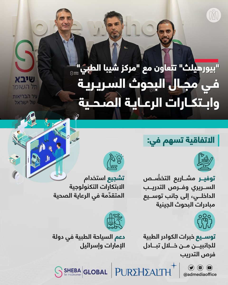 أبوظبي: منتدى الابتكار في مجال  الحياة الصحية المديدة يجذب الخبراء العالميين