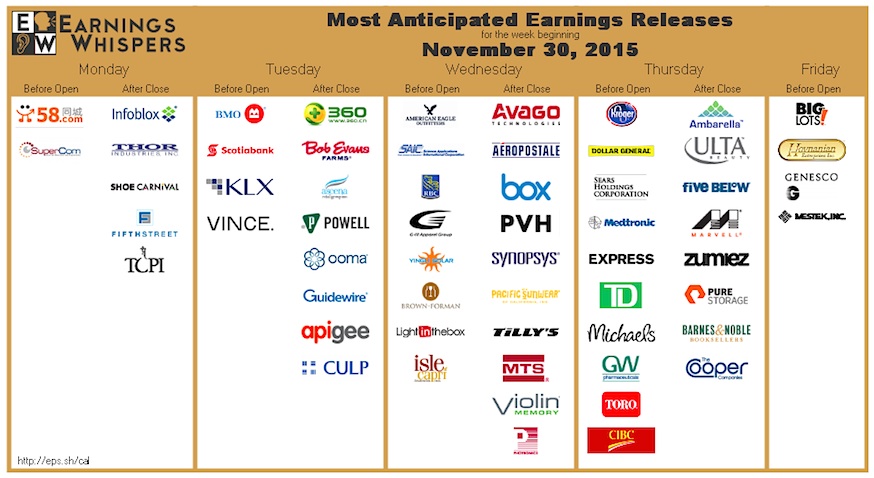 Analyzing The Cracks In The Private Credit Market: A Weekly Review Analyzing The Cracks In The Private Credit Market: A Weekly Review