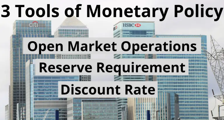 Bitcoin's Climb: Analyzing The Impact Of Trade And Monetary Policy Bitcoin's Climb: Analyzing The Impact Of Trade And Monetary Policy