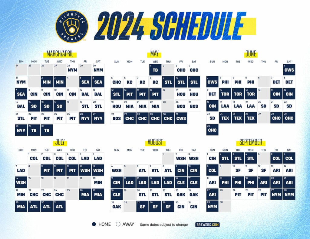 Brewers' Postseason Hopes: Addressing Two Crucial Early Season Weaknesses Brewers' Postseason Hopes: Addressing Two Crucial Early Season Weaknesses