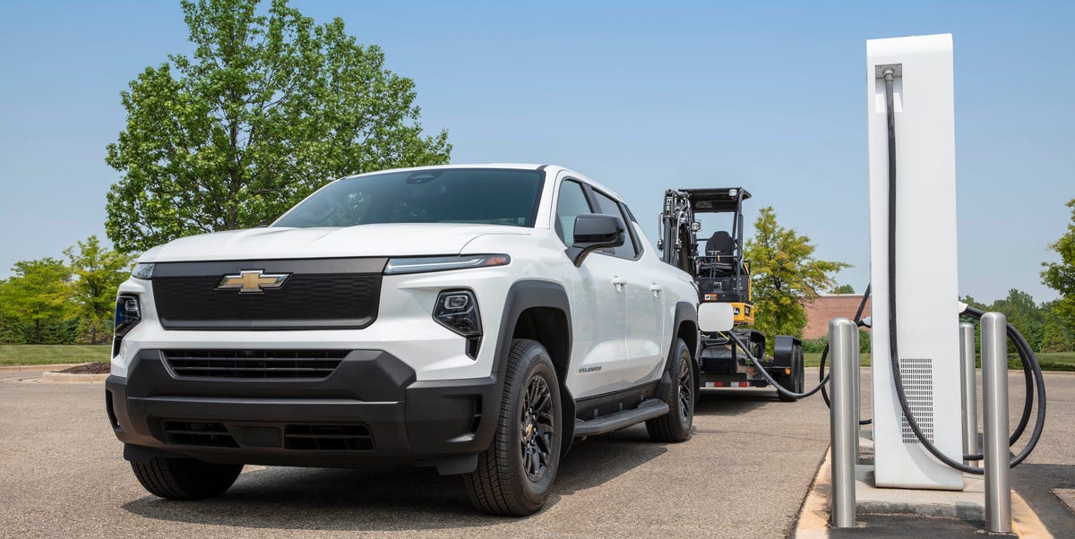 Canadian EV Market: A Look At The Shrinking Demand Canadian EV Market: A Look At The Shrinking Demand