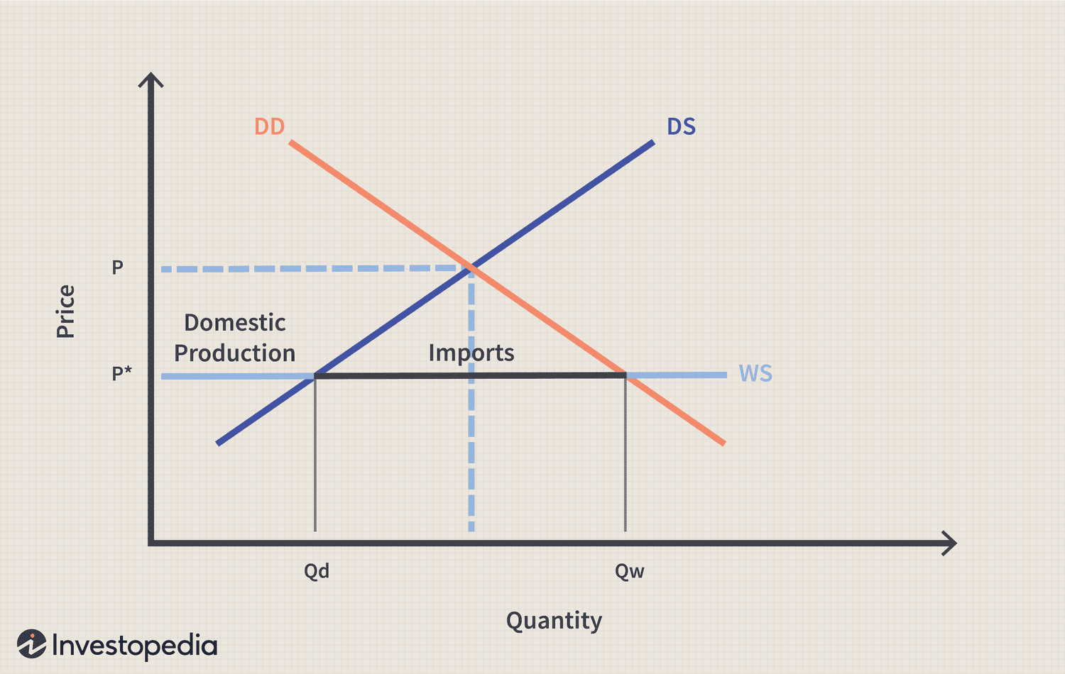 China's Trade Policy: Limited Tariff Relief For US Businesses China's Trade Policy: Limited Tariff Relief For US Businesses