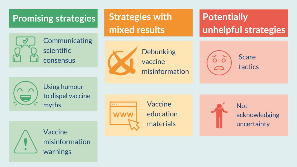 Discredited Misinformation Agent Hired For CDC Vaccine Study: Public Opinion Discredited Misinformation Agent Hired For CDC Vaccine Study: Public Opinion