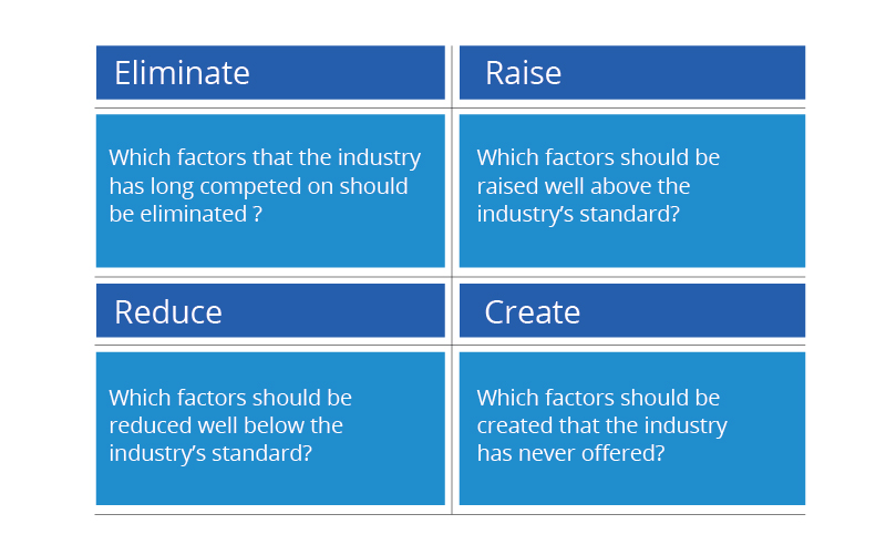 EU's Strategy To Eliminate Russian Gas: Focus On Spot Market EU's Strategy To Eliminate Russian Gas: Focus On Spot Market