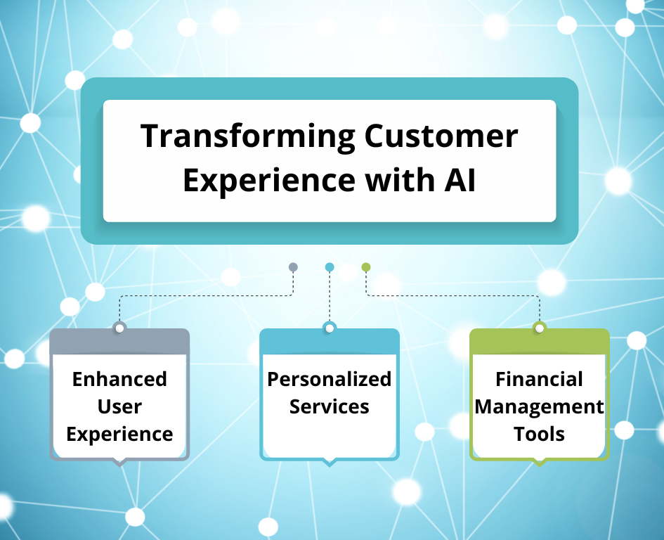 From Scatological Data To Podcast Gold: An AI-Driven Approach From Scatological Data To Podcast Gold: An AI-Driven Approach