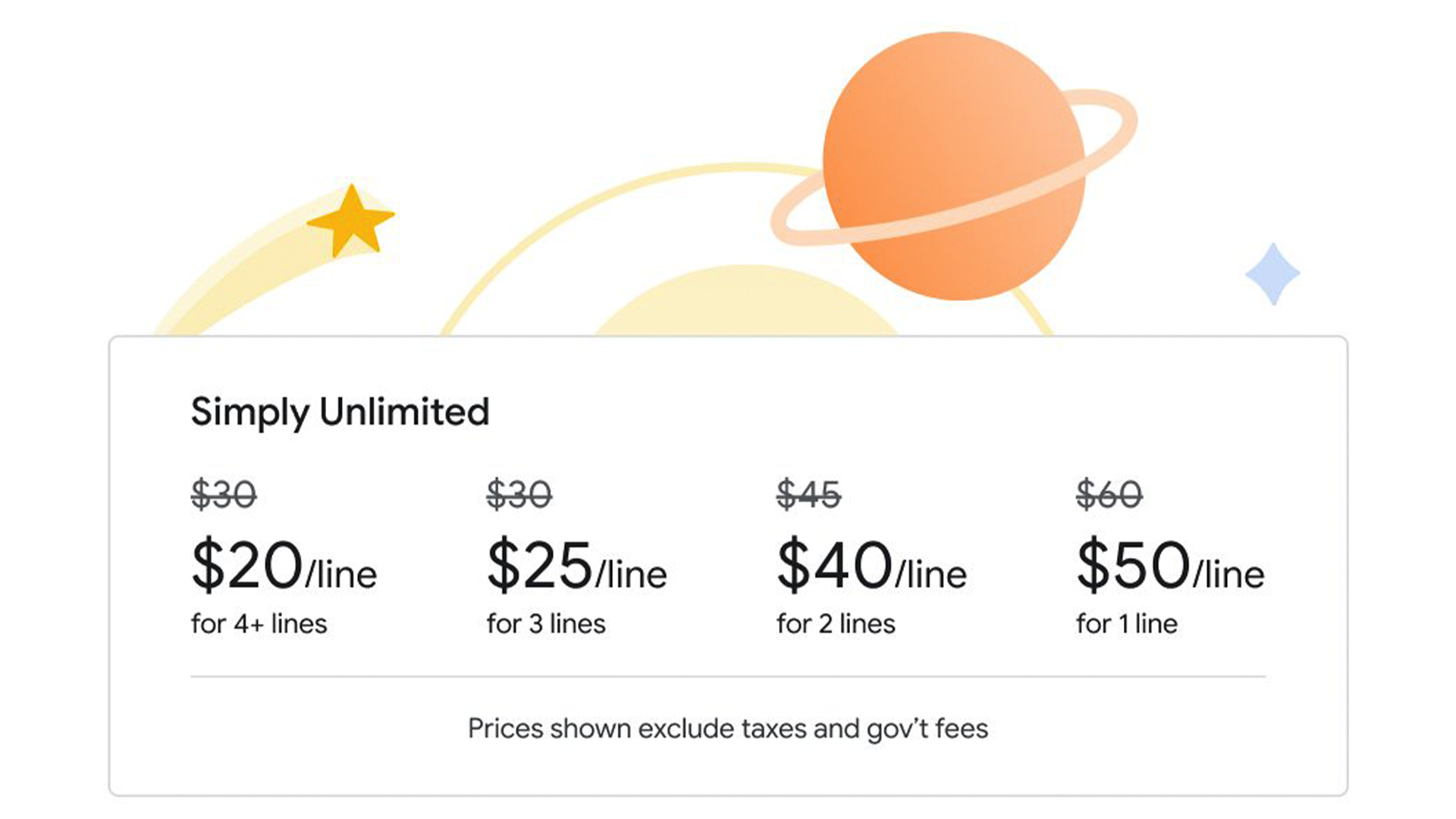 Google Fi $35 Unlimited Plan: A Detailed Review Google Fi $35 Unlimited Plan: A Detailed Review