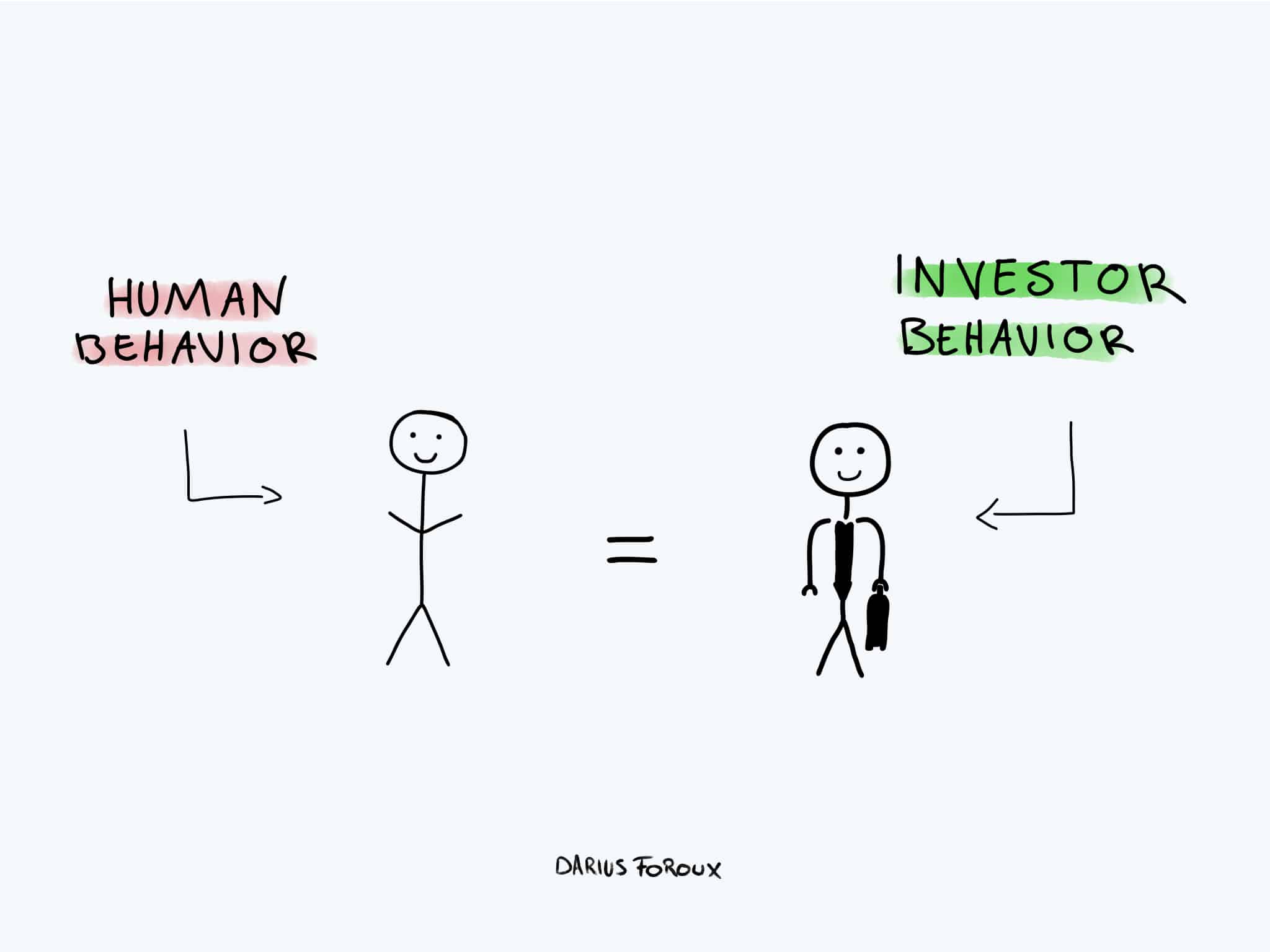 Individual Investor Behavior In Volatile Markets: An Analysis Individual Investor Behavior In Volatile Markets: An Analysis