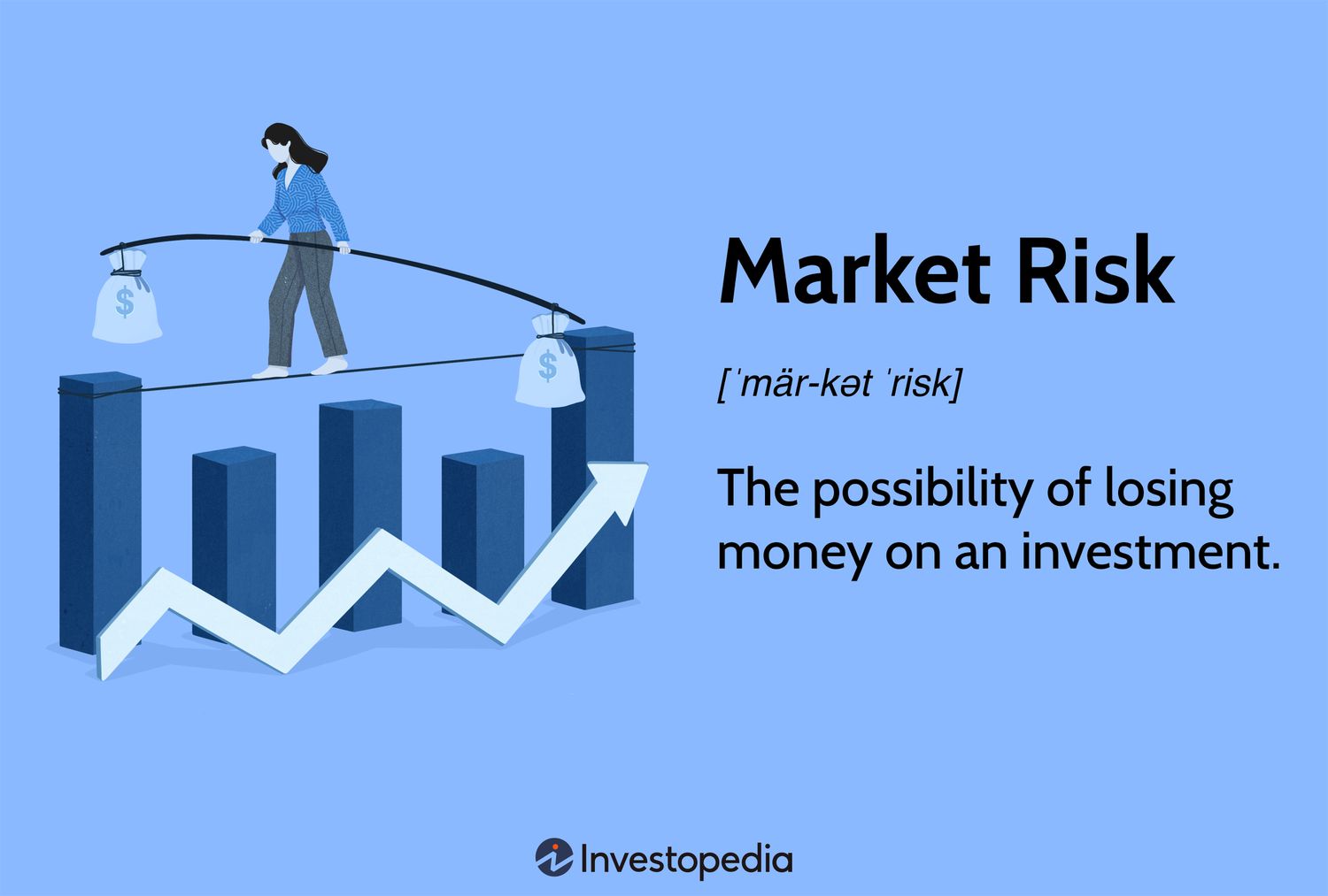 Navigating Market Uncertainty: Strategies For Stock Investors Facing Potential Losses Navigating Market Uncertainty: Strategies For Stock Investors Facing Potential Losses