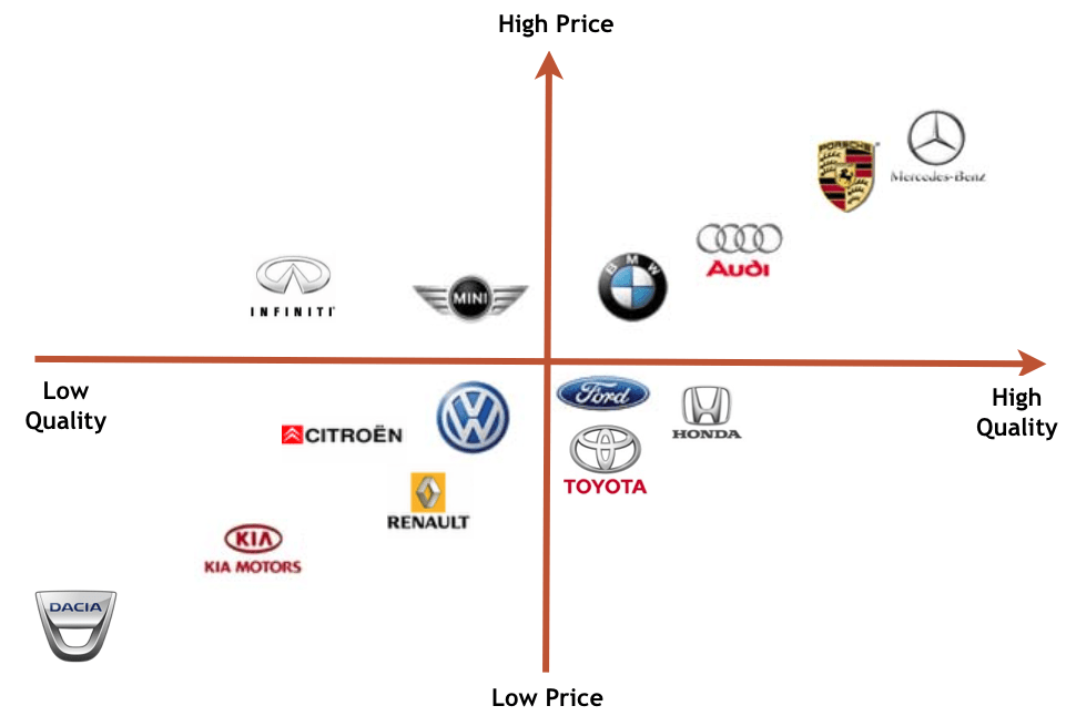 Navigating The Chinese Market: Challenges For BMW, Porsche, And Other Automakers Navigating The Chinese Market: Challenges For BMW, Porsche, And Other Automakers