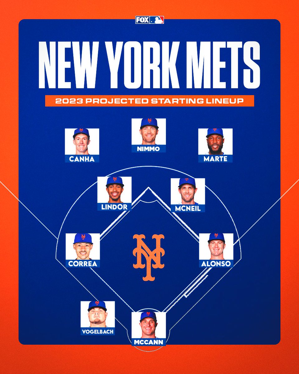 New York Mets Roster Moves: Nez Optioned, Megill Returns New York Mets Roster Moves: Nez Optioned, Megill Returns