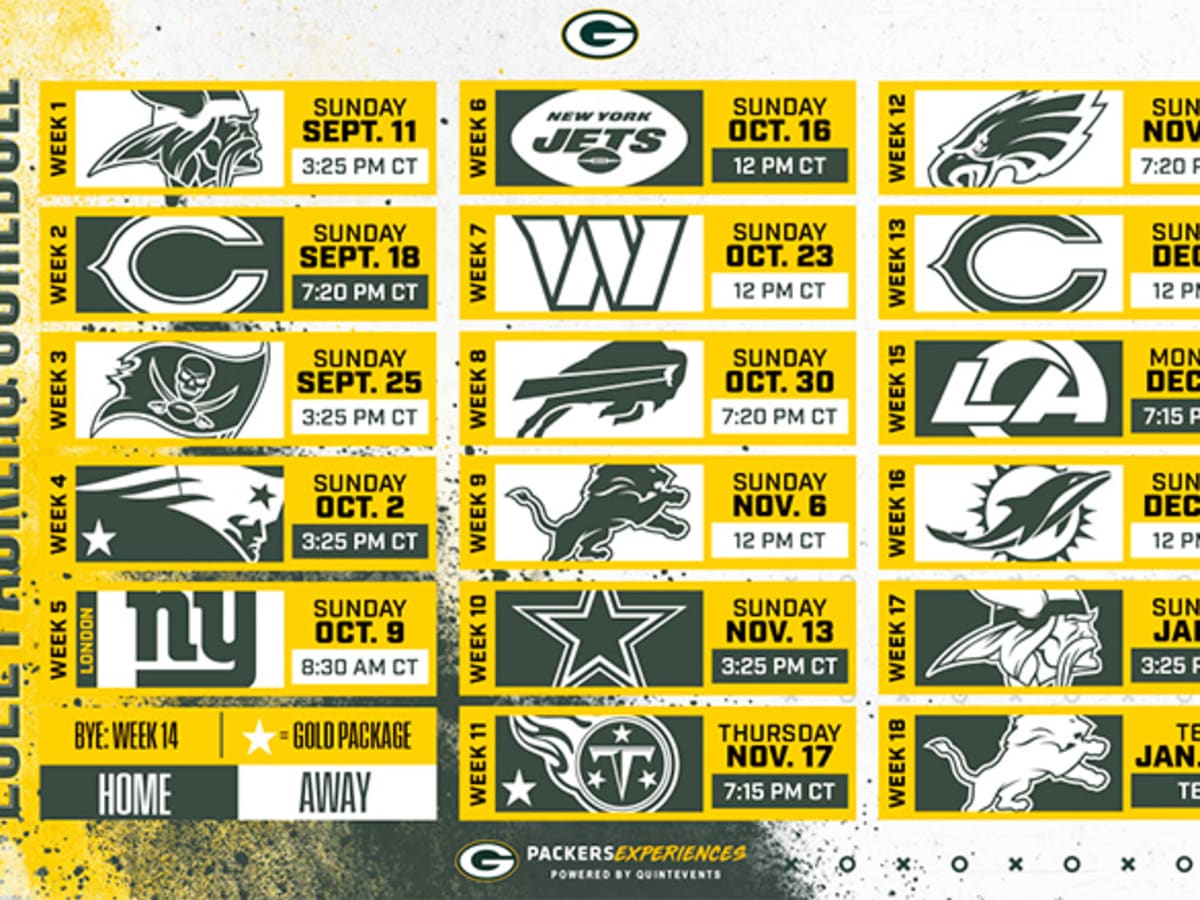 Packers' 2025 International Game Opportunities: Two Chances For Global Glory Packers' 2025 International Game Opportunities: Two Chances For Global Glory