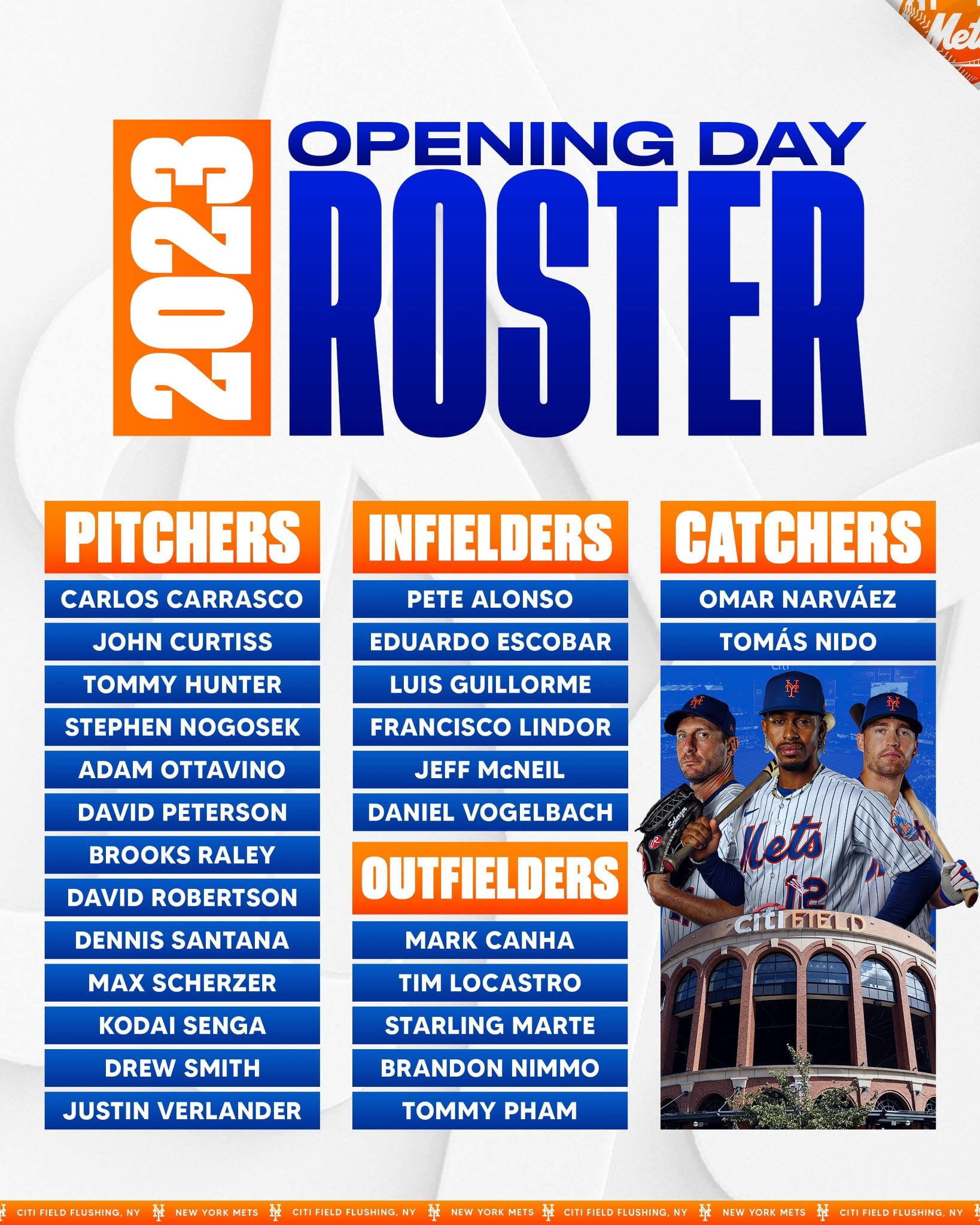 Predicting The Mets' Opening Day Roster: A Week Into Spring Training Predicting The Mets' Opening Day Roster: A Week Into Spring Training