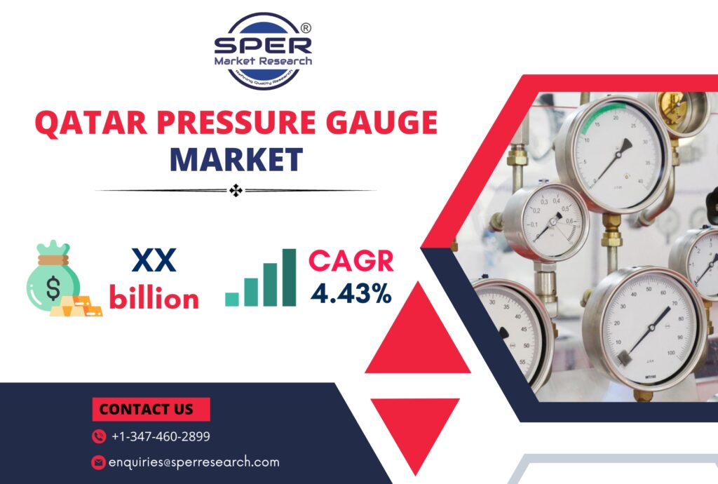 Stock Investors Face Mounting Pressure: Market Trends And Future Outlook Stock Investors Face Mounting Pressure: Market Trends And Future Outlook