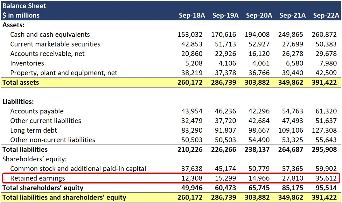 Tesla Stock Impact: Q1 Earnings Show 71% Net Income Reduction Tesla Stock Impact: Q1 Earnings Show 71% Net Income Reduction