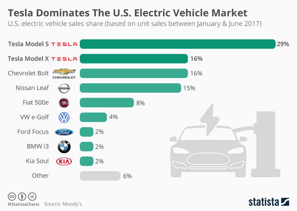 The China Factor: How Market Shifts Affect BMW, Porsche, And Other Automakers The China Factor: How Market Shifts Affect BMW, Porsche, And Other Automakers