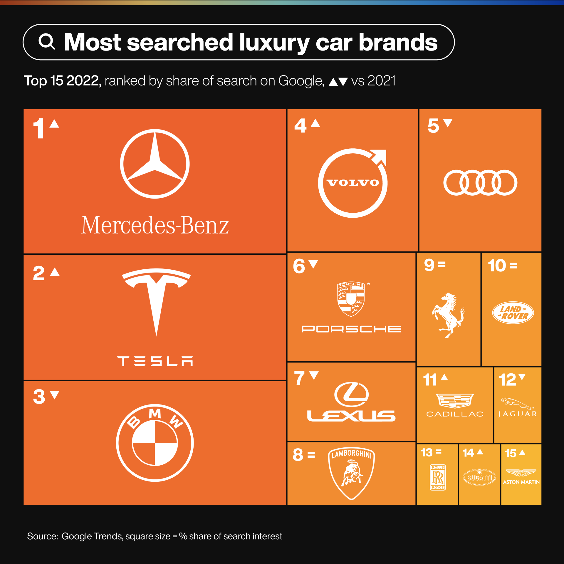 The China Market: Headwinds For Luxury Car Brands Like BMW And Porsche The China Market: Headwinds For Luxury Car Brands Like BMW And Porsche