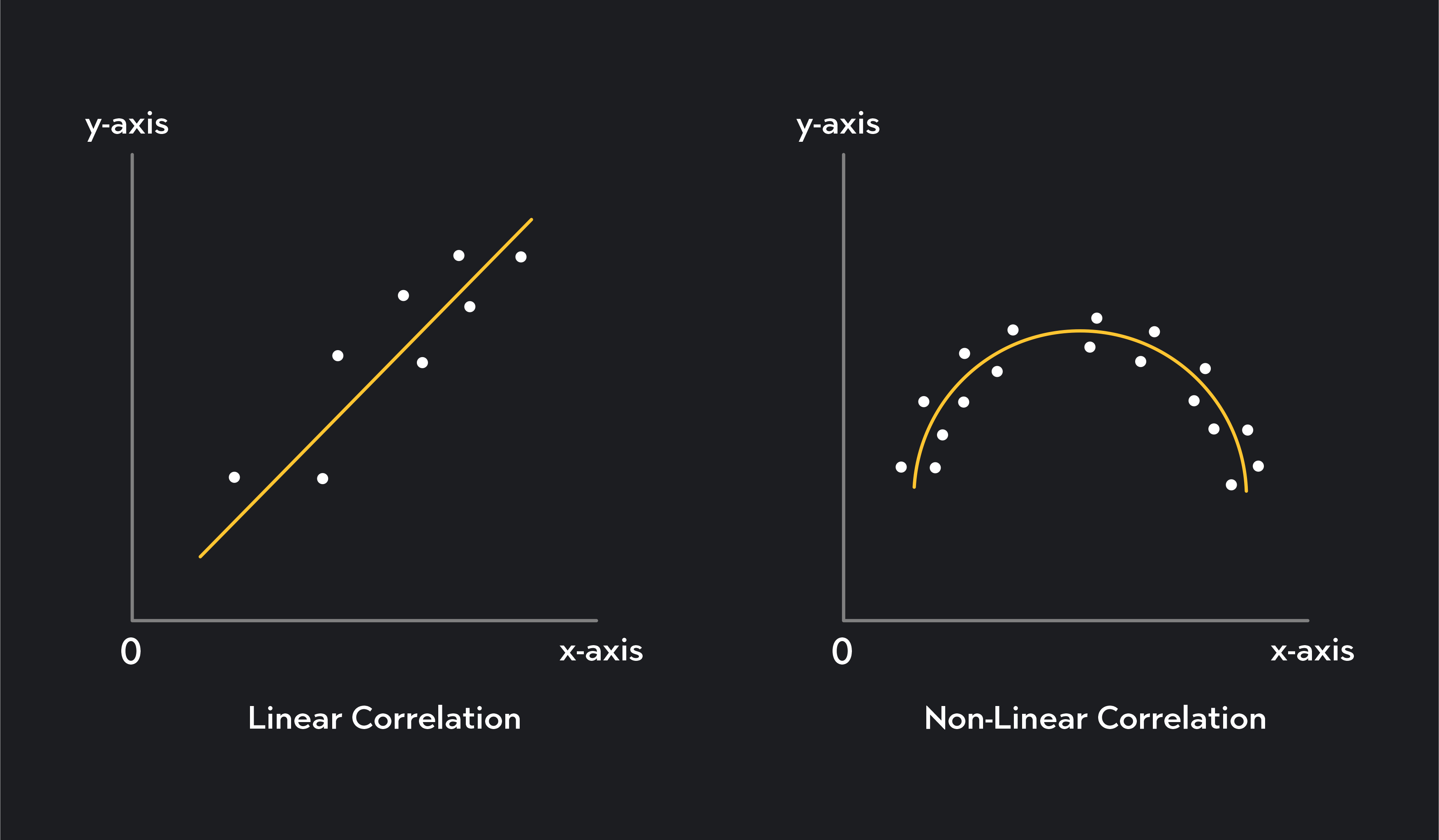 The Dax And The Bundestag: Understanding The Correlation Between Elections And Market Trends The Dax And The Bundestag: Understanding The Correlation Between Elections And Market Trends