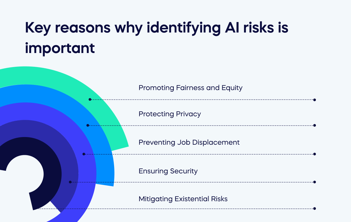 The Future Of Google: Breakup Risks And Potential Outcomes The Future Of Google: Breakup Risks And Potential Outcomes