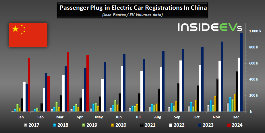 The Future Of Luxury Car Sales In China: Perspectives From BMW, Porsche, And Industry Experts The Future Of Luxury Car Sales In China: Perspectives From BMW, Porsche, And Industry Experts