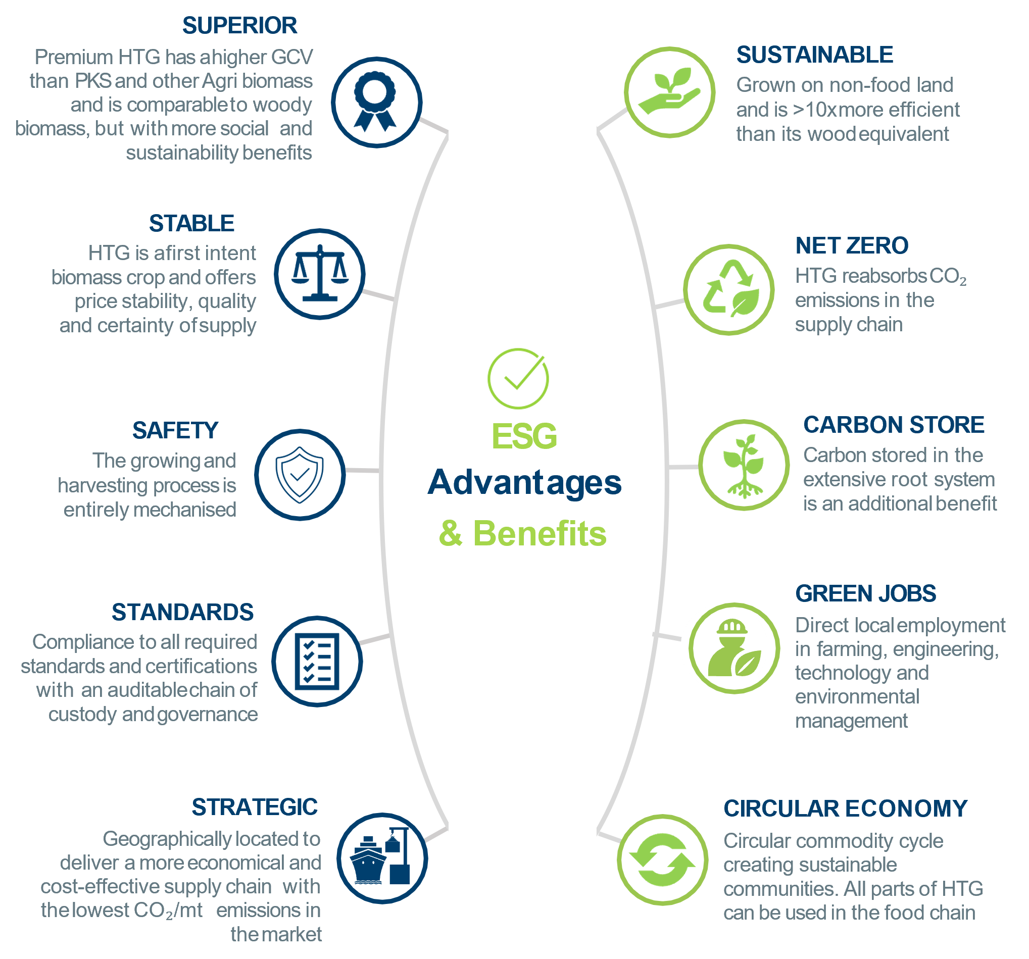The Value Of Middle Management: Benefits For Companies And Employees The Value Of Middle Management: Benefits For Companies And Employees