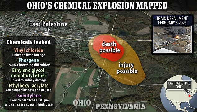 Toxic Chemicals From Ohio Train Derailment: Extended Building Contamination Toxic Chemicals From Ohio Train Derailment: Extended Building Contamination