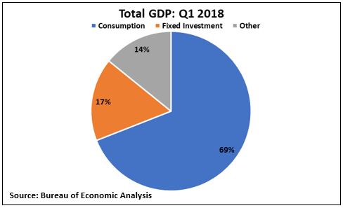Trump's Economic Agenda: Who Bears The Cost? Trump's Economic Agenda: Who Bears The Cost?