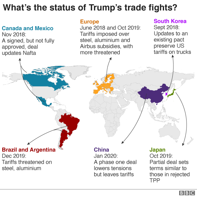 Trump's Trade Wars: A Threat To US Financial Leadership Trump's Trade Wars: A Threat To US Financial Leadership