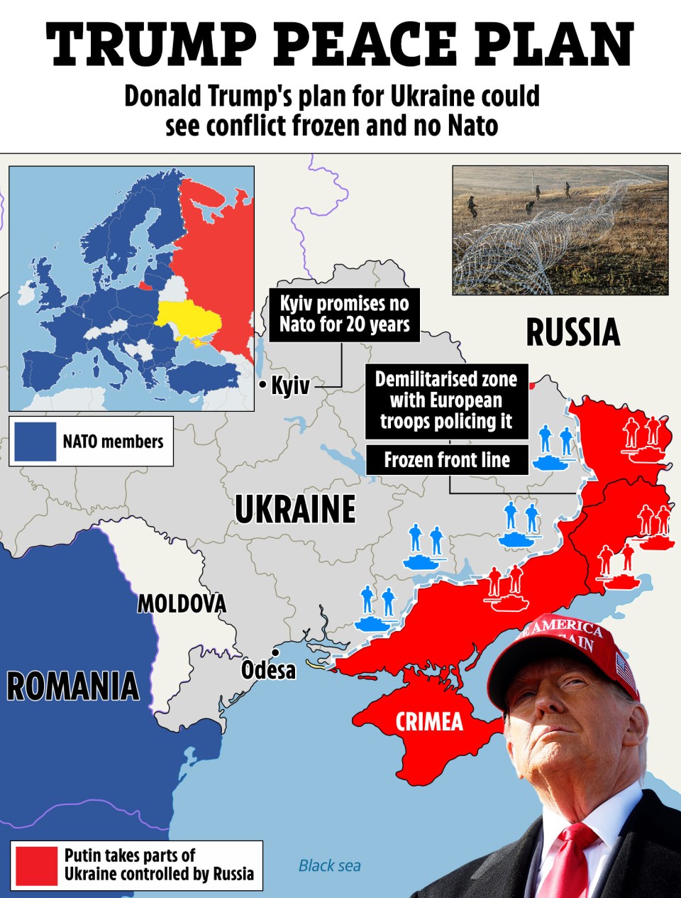Trump's Ukraine Proposal: Kyiv's Urgent Response Needed Trump's Ukraine Proposal: Kyiv's Urgent Response Needed