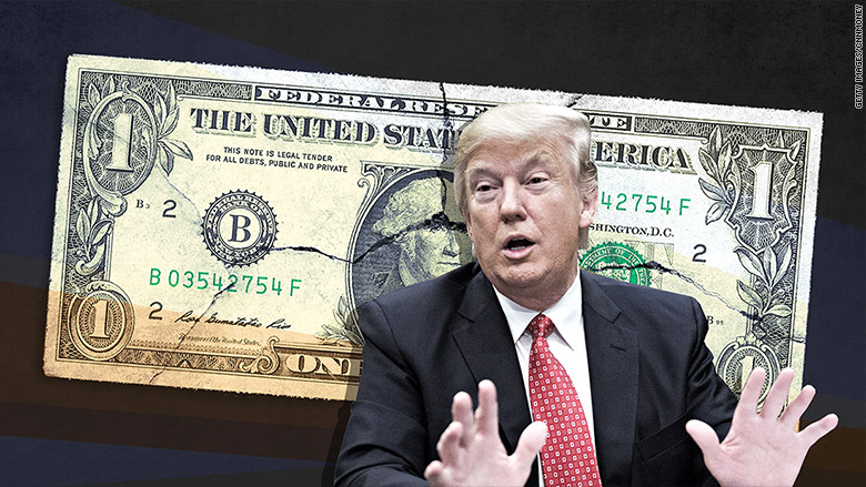 USD Strengthens Against Major Currencies As Trump Softens Stance On Fed Chair Powell USD Strengthens Against Major Currencies As Trump Softens Stance On Fed Chair Powell